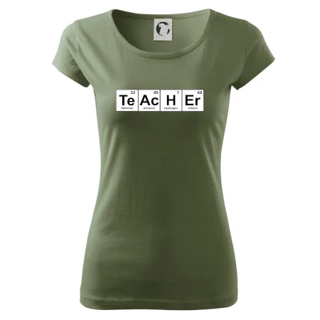 Periodická tabulka - Teacher