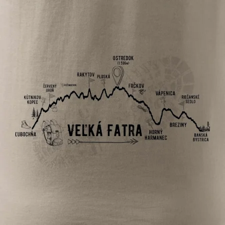 Profil kopca Veľká Fatra