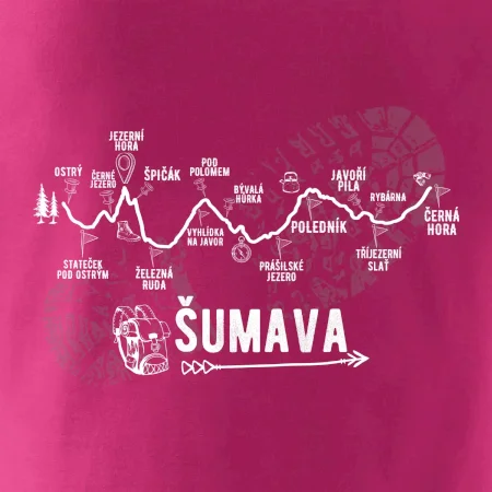 Profil Šumava
