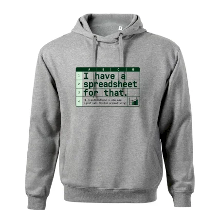 Excelový graf životní produktivity