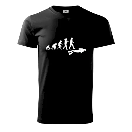 Evoluce potápění