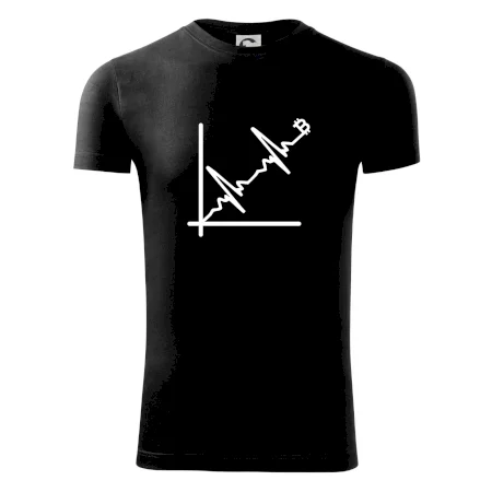 EKG graf bitcoin