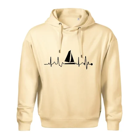 Plachtění EKG