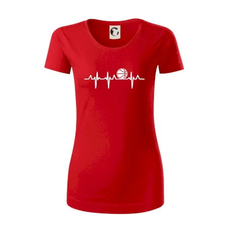 EKG basketbal