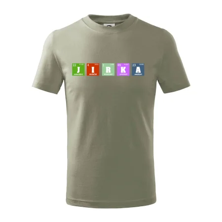 Periodická tabulka - jméno a vlastnosti (vlastní jméno)