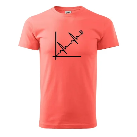 EKG graf bitcoin