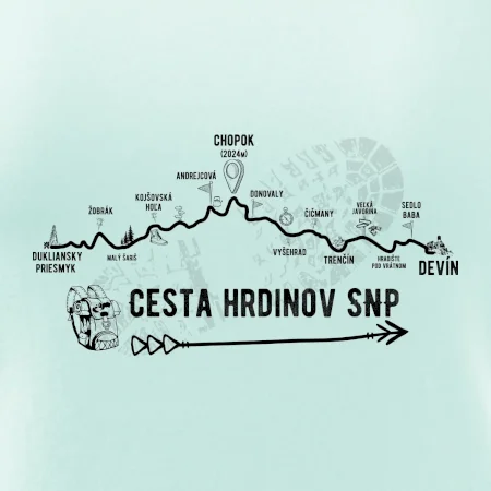 Profil Cesta hrdinov SNP