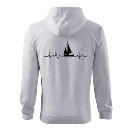 EKG plachetnice