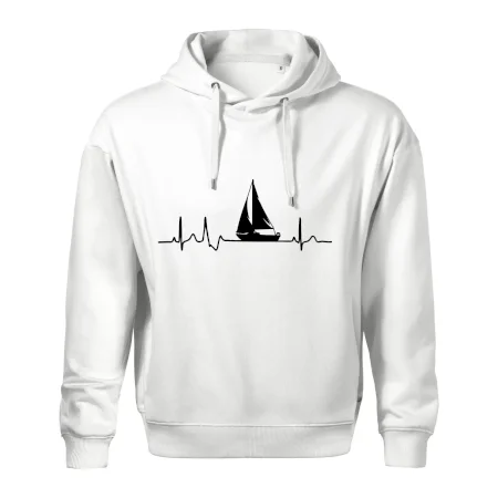 EKG plachetnice