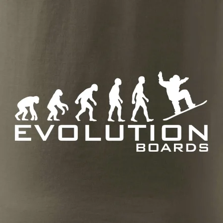 Evoluce Boards