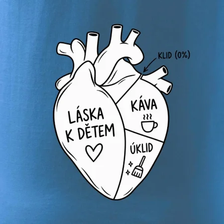 Srdce plné (Jídla a lásky)