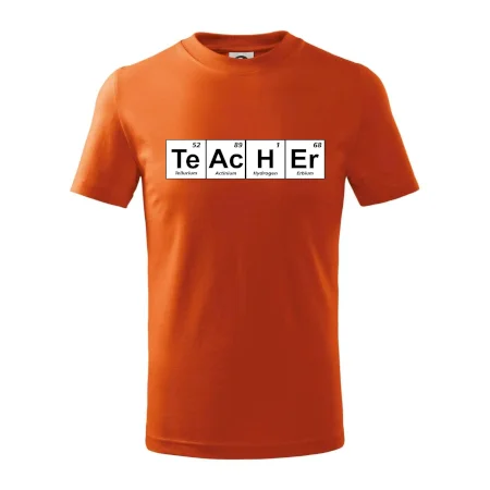 Periodická tabulka - Teacher