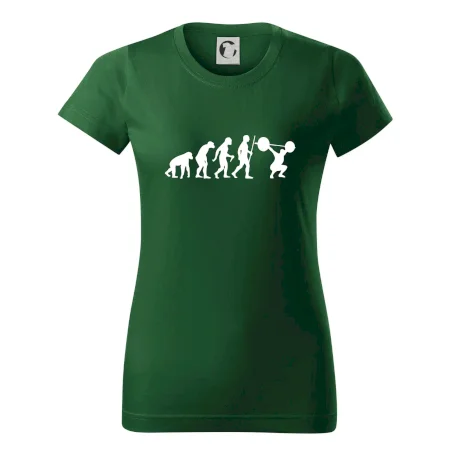 Evolution fitness