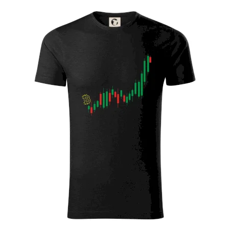 Bitcoin candle bar
