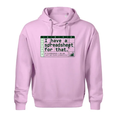 Excelový graf životní produktivity