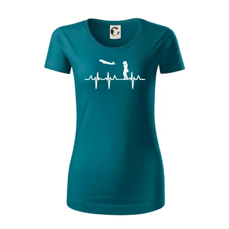 EKG spotter