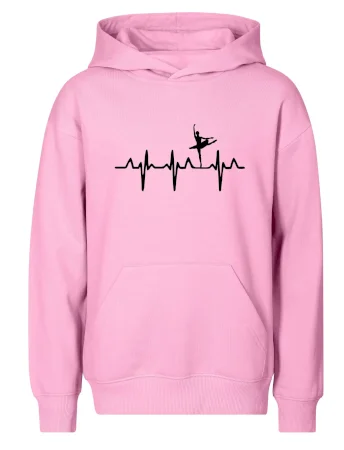 EKG balet