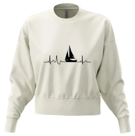EKG plachetnice
