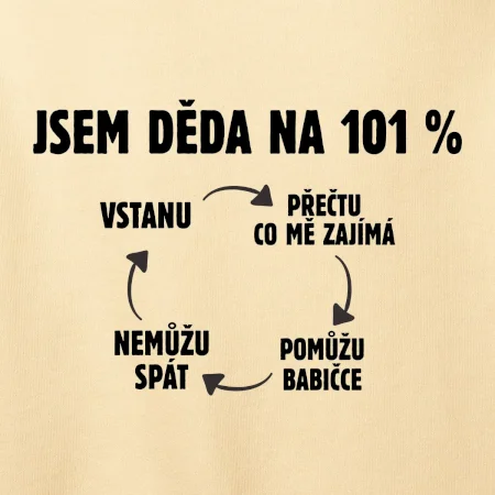 Jsem děda na 101 procent
