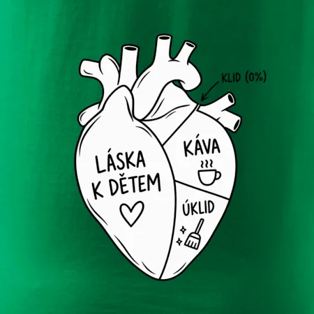 Srdce plné (Jídla a lásky)