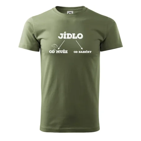 Rozdělení jídla