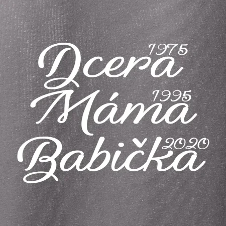 Dcera, máma, babička - vaše ročníky