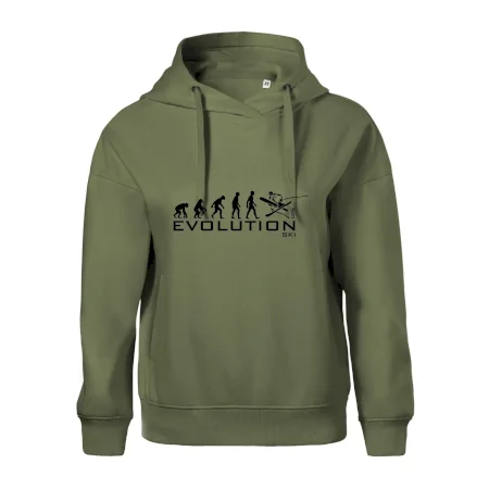 Evoluce lyžování
