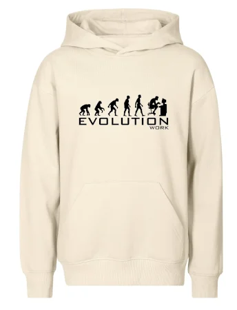 Evoluce práce