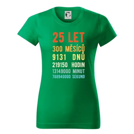 Narozeniny 25 přepočet času