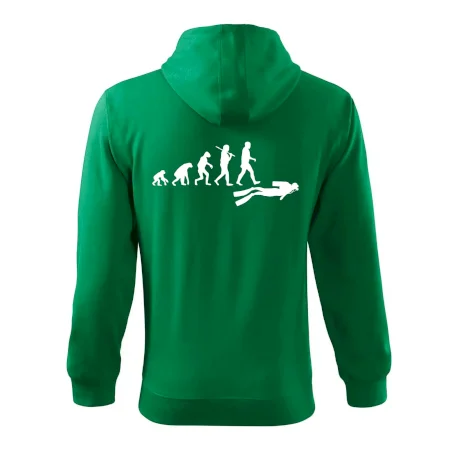 Evoluce potápění