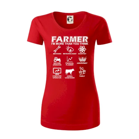 Farmer Symbols