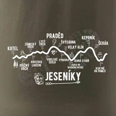 Profil Jeseníky