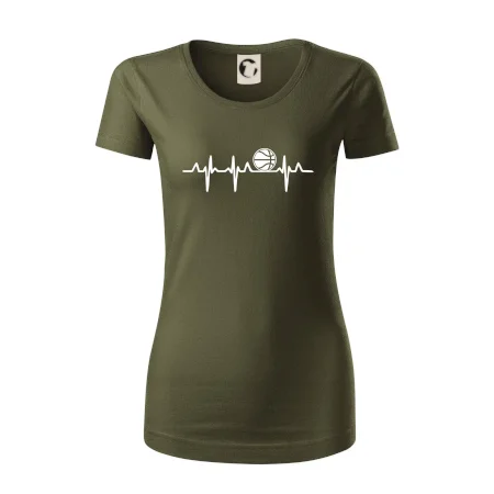 EKG basketbal