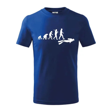 Evoluce potápění