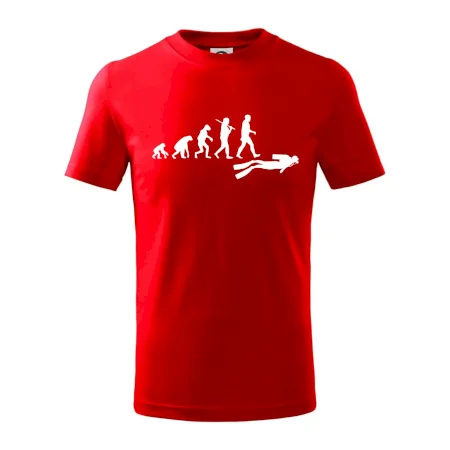 Evoluce potápění