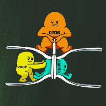 Elektřina v praxi Elektřina v praxi