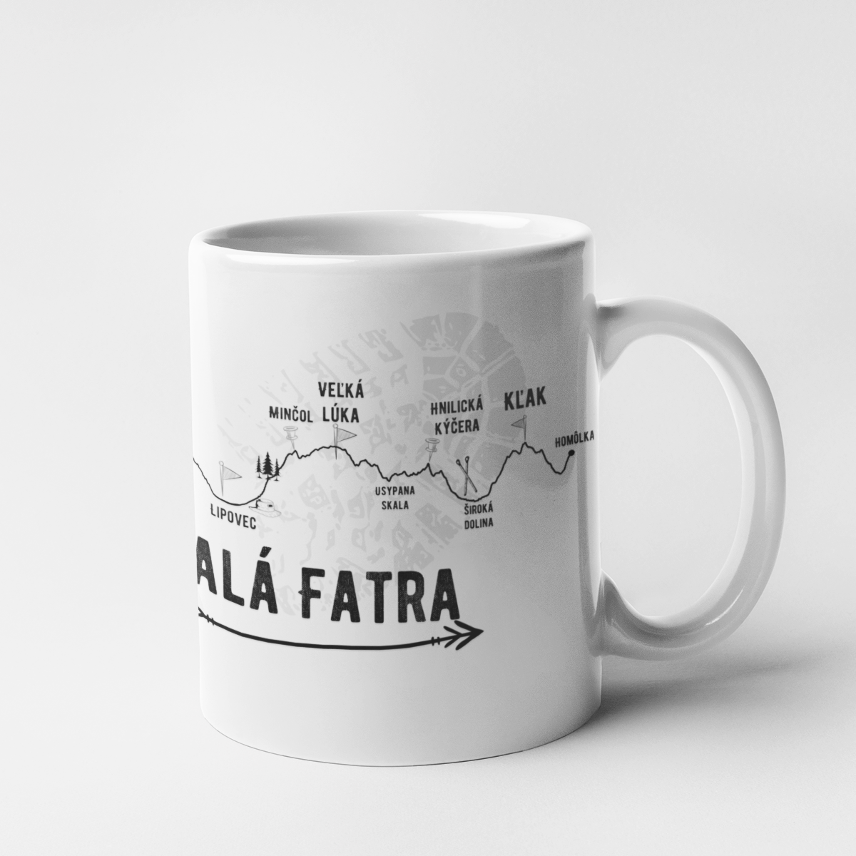 Hrnek - profil kopců - Malá fatra