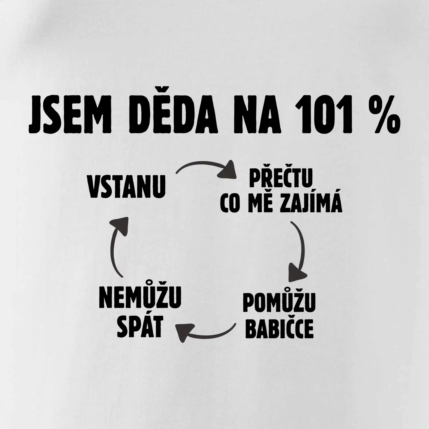Jsem děda na 101 procent