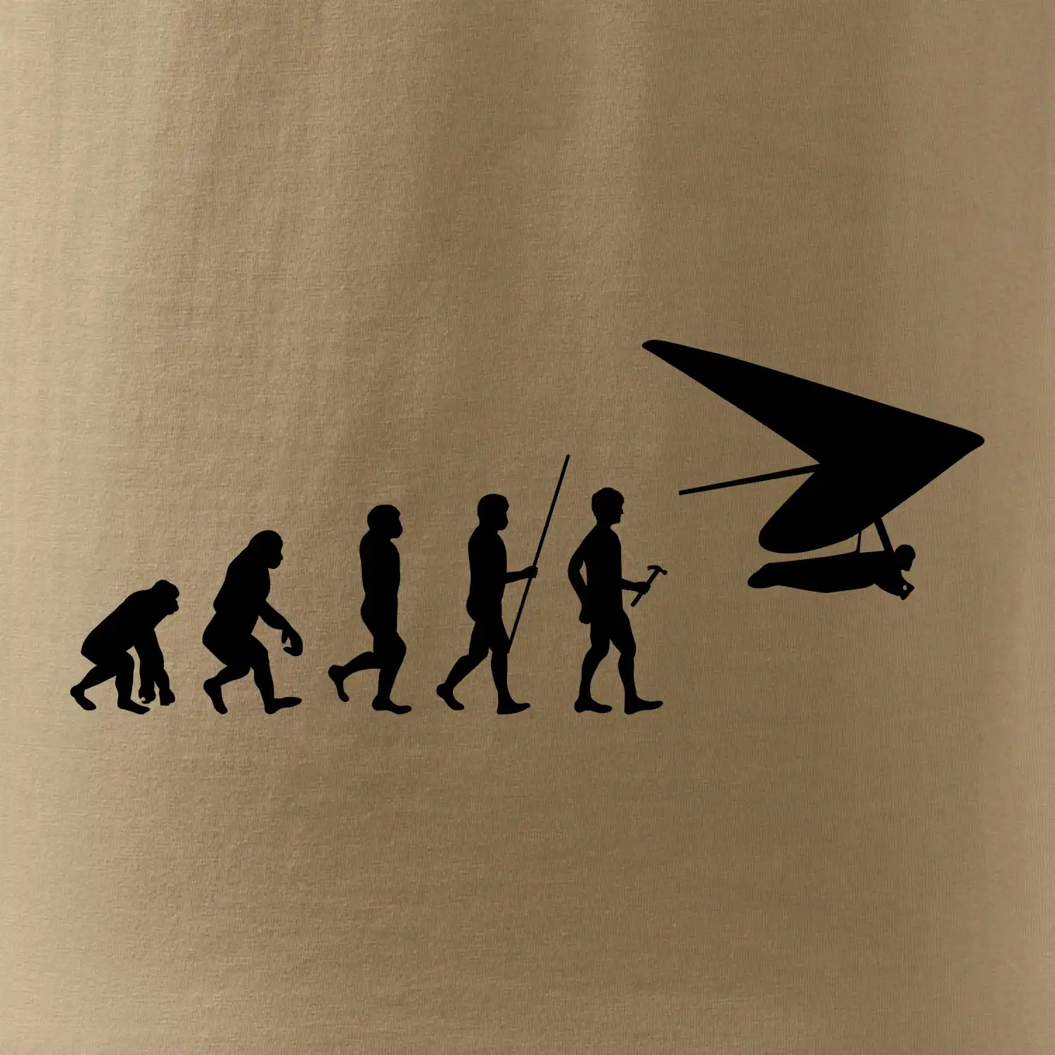 Evoluce rogalo