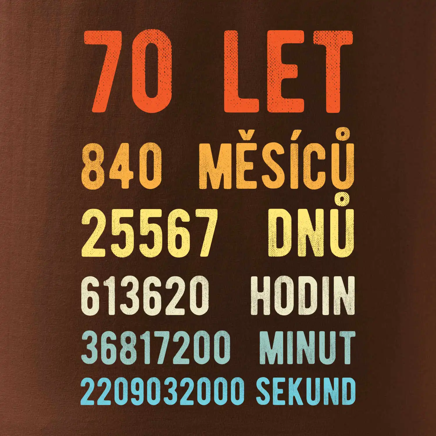 Narozeniny 70 přepočet času