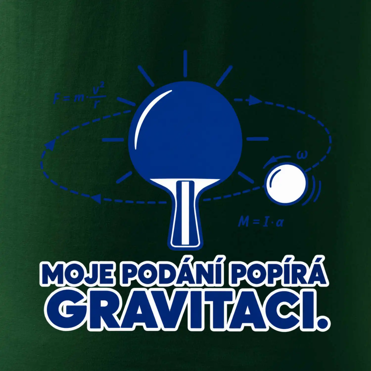 Moje podání popírá gravitaci. říká se tomu falš.
