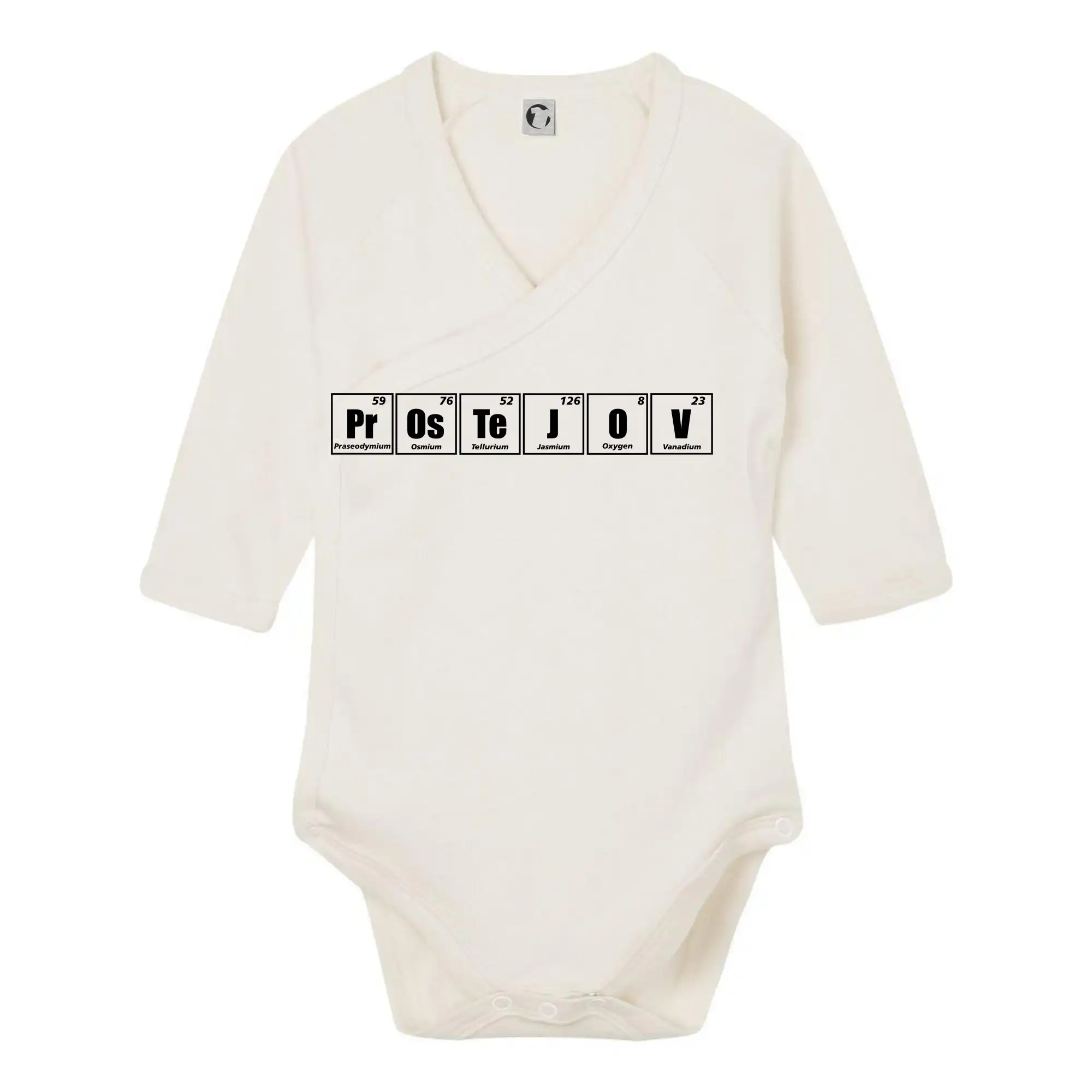 Periodická tabulka Prostějov