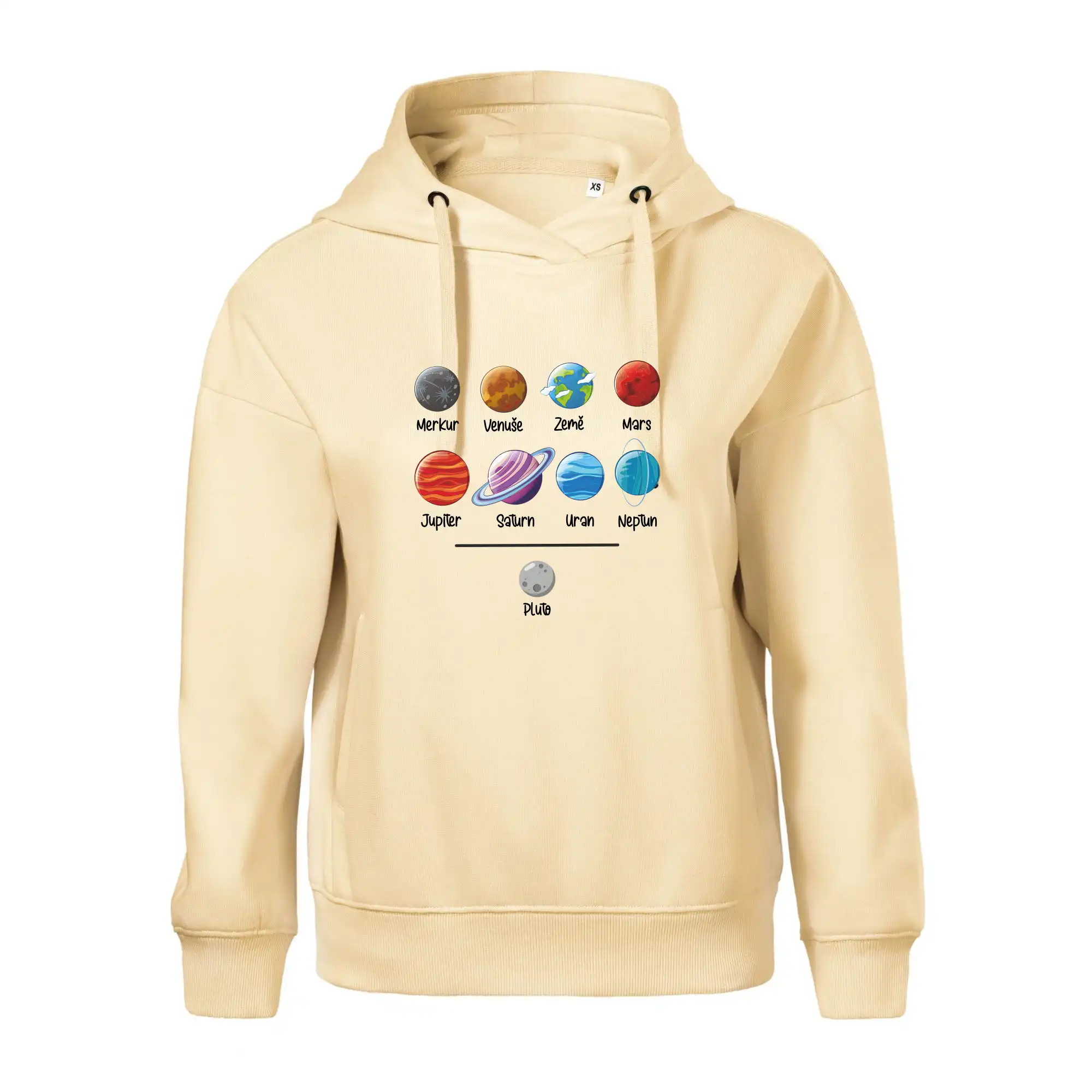 Planety vedle sebe plus pluto