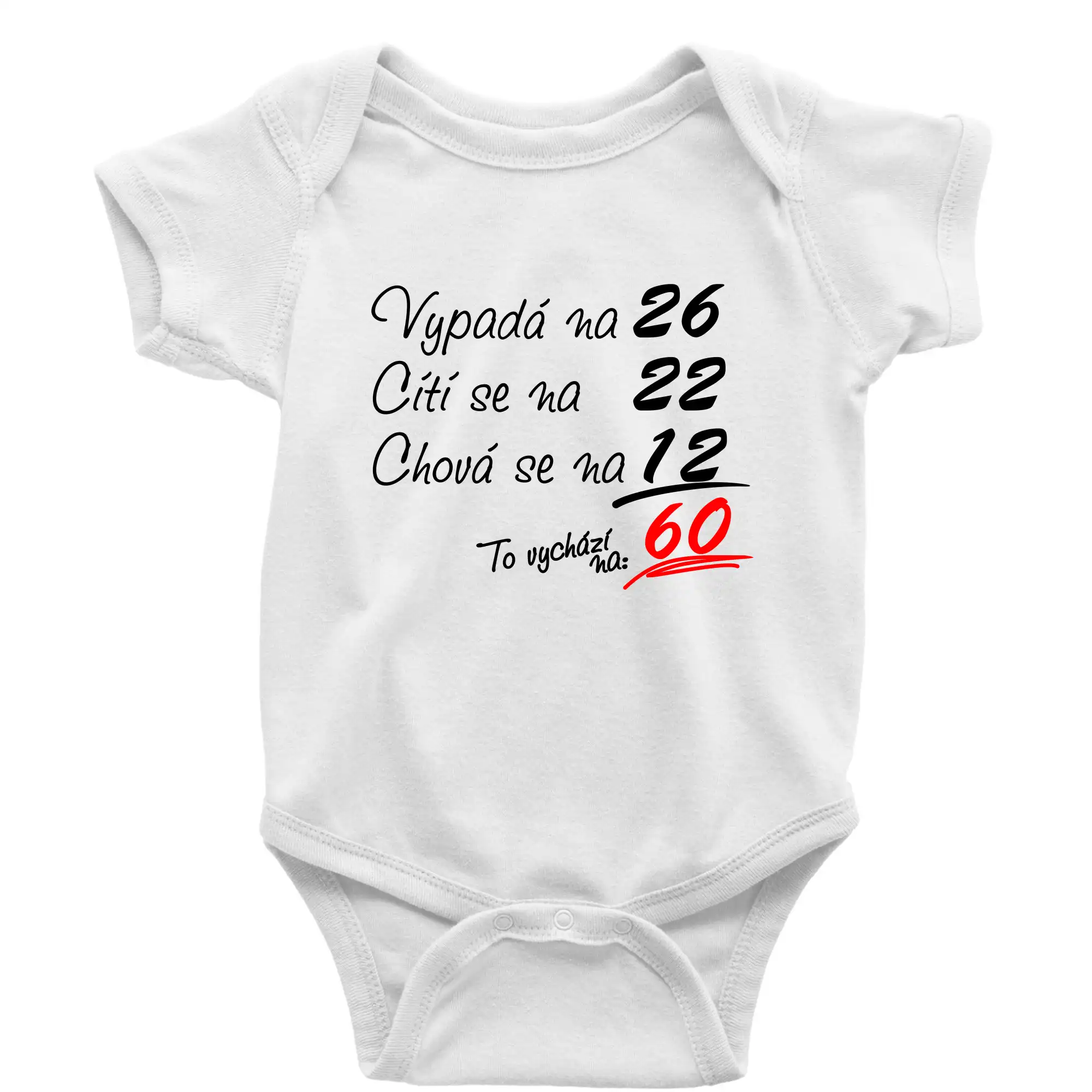 Vypadá, cítí se, chová se - 60 let