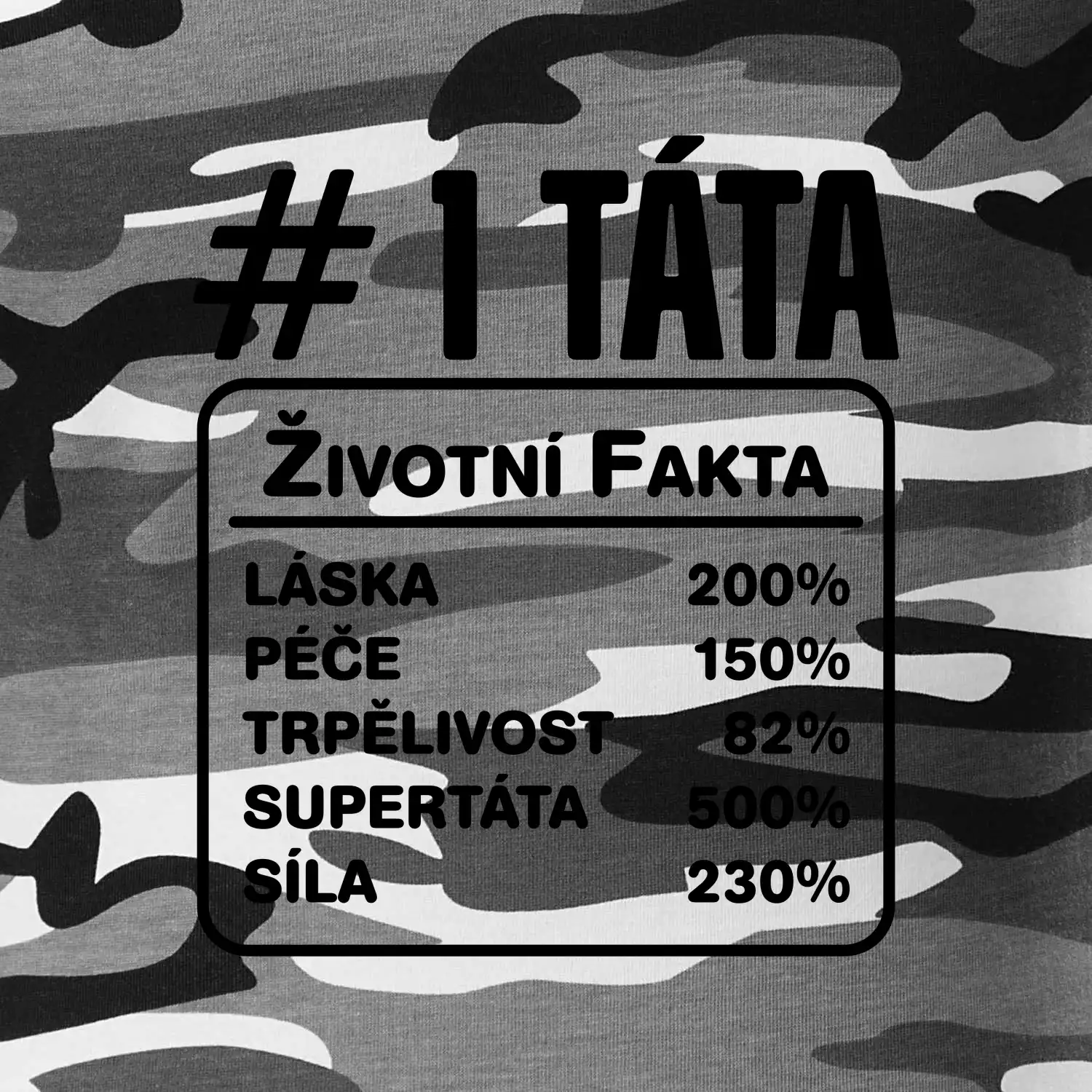 Životní fakta - Táta
