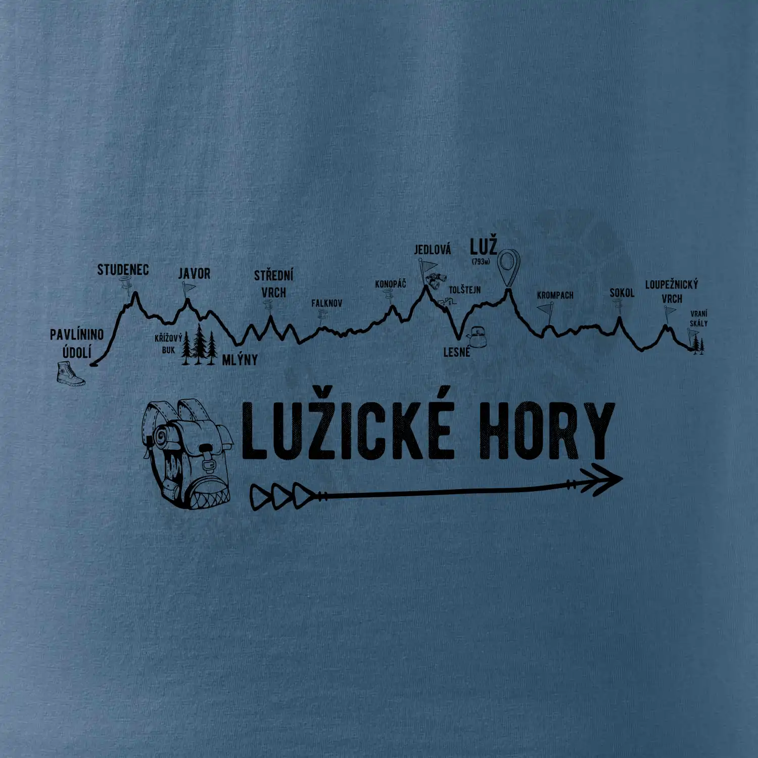 Profil Lužické hory
