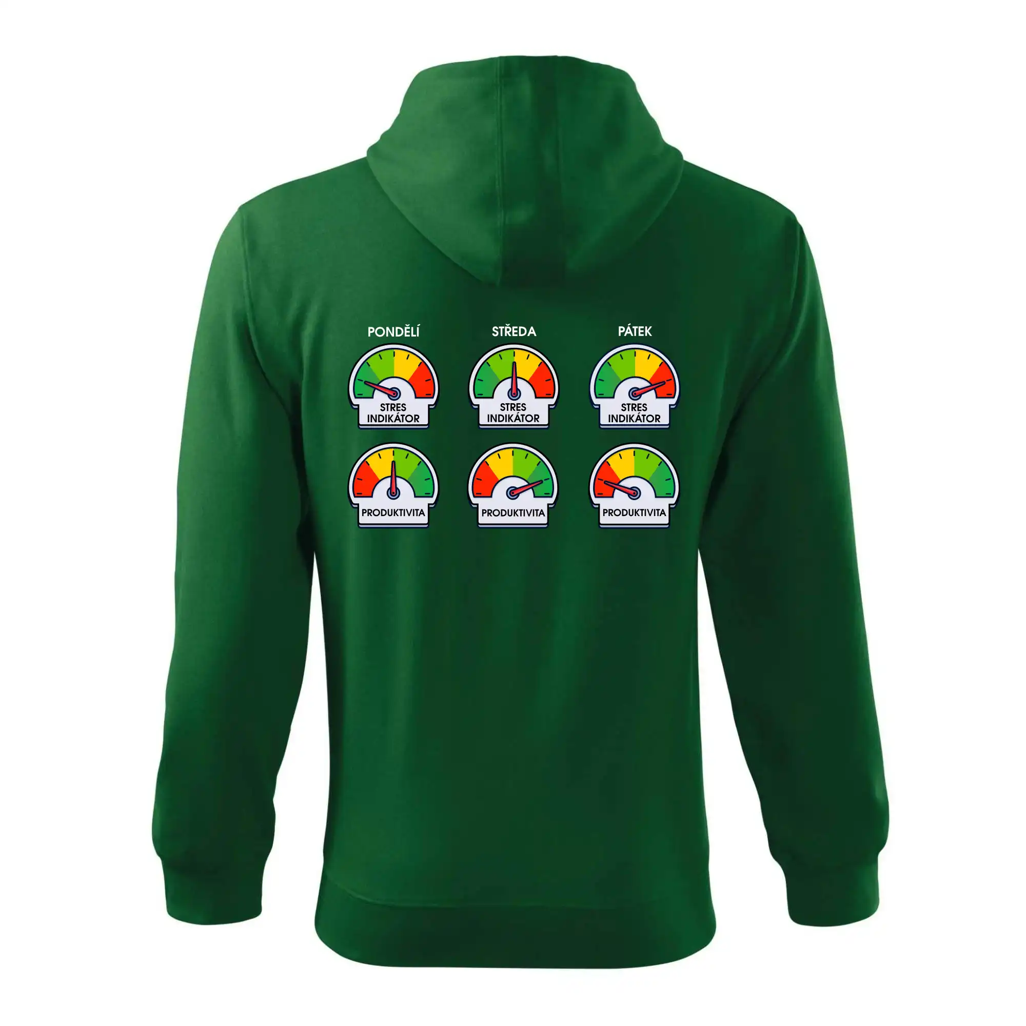 Průběh pracovního týdne