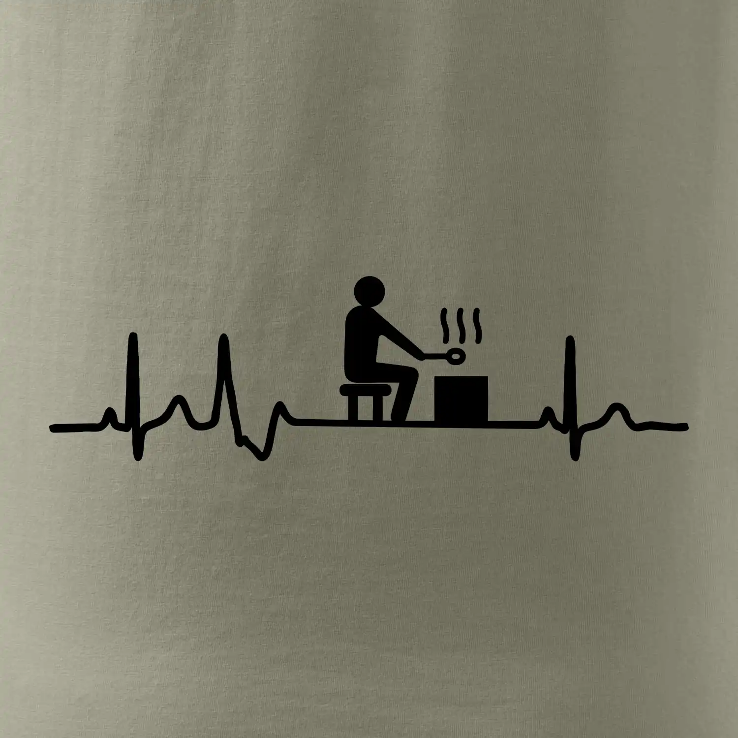 EKG sauna