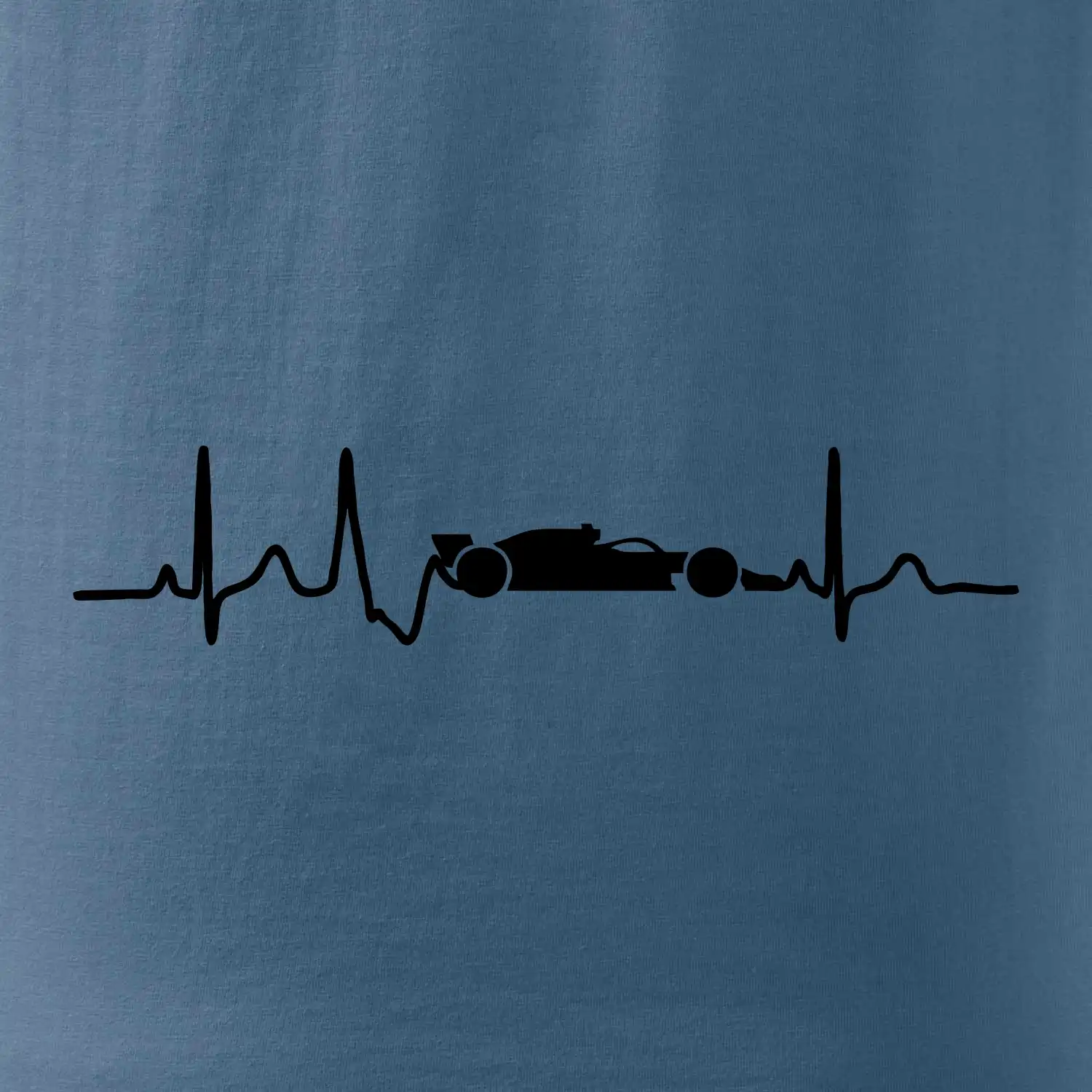 EKG formule