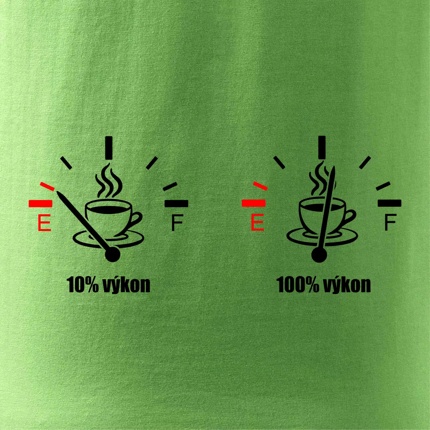 Výkon kafe